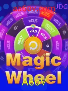 Descubra MagicWheel: O Fascinante Jogo Estratégico